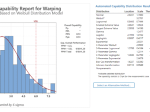 automated-capa.png