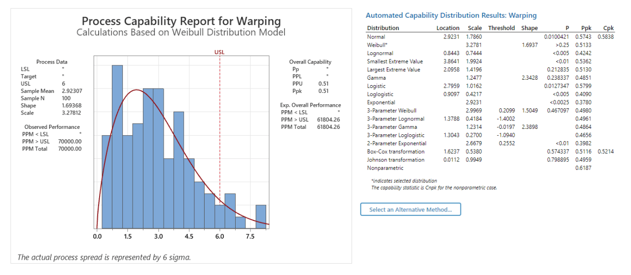 automated-capa.png